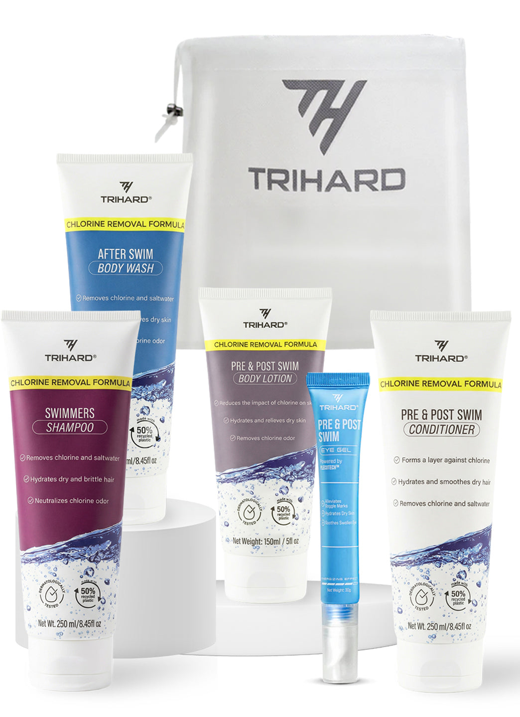 TRIHARD  Ocean's 5 Bundle
