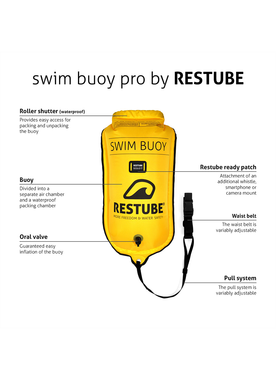 RESTUBE Swim Buoy Pro