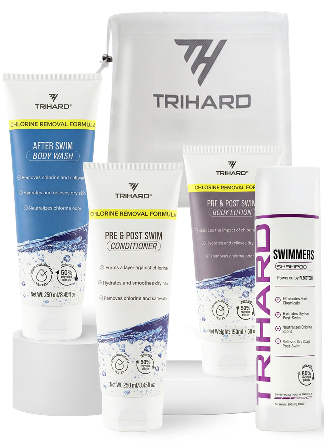 TRIHARD  Basic Care Bundle