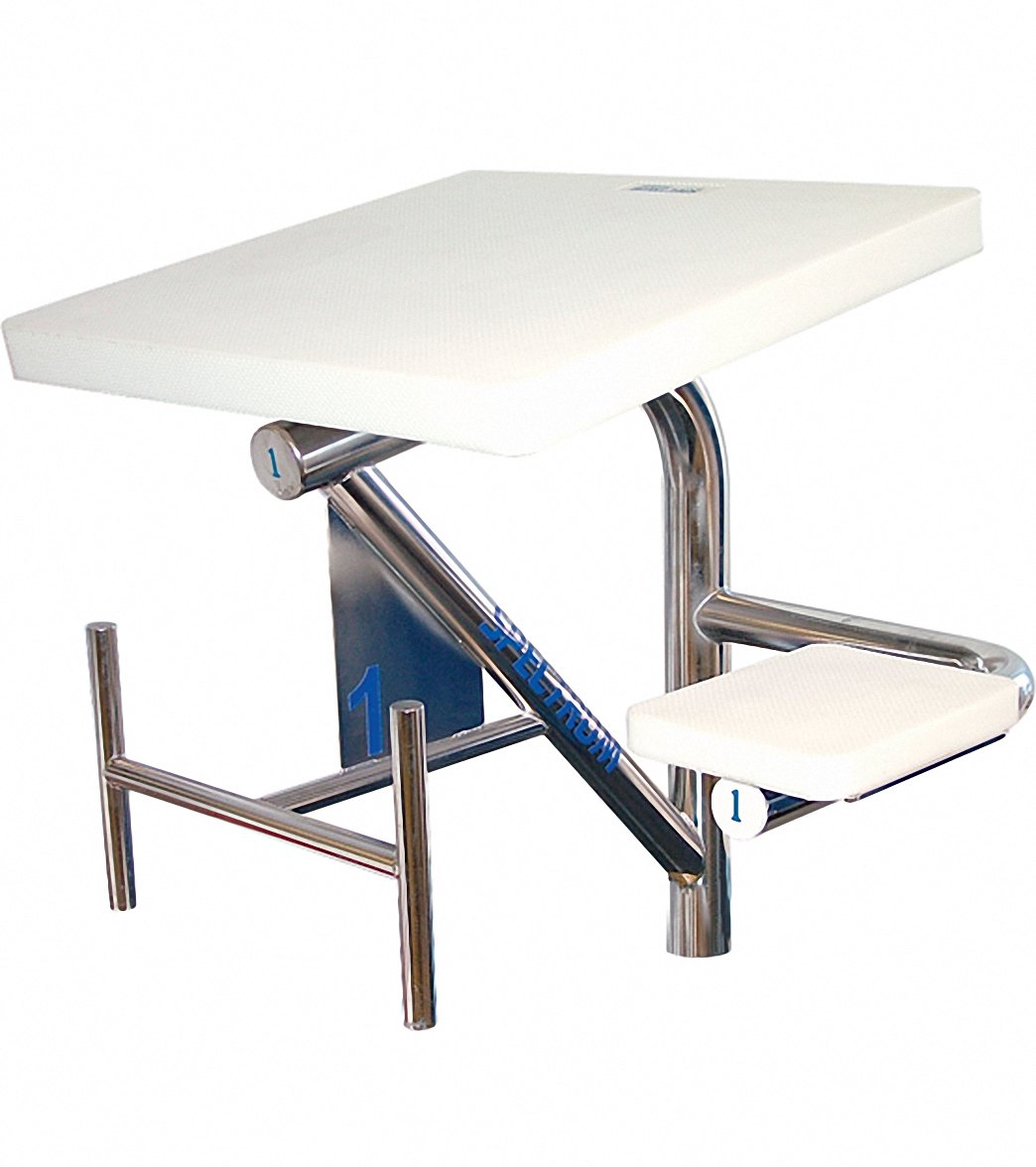 Spectrum Grizzly Side Step Starting Block