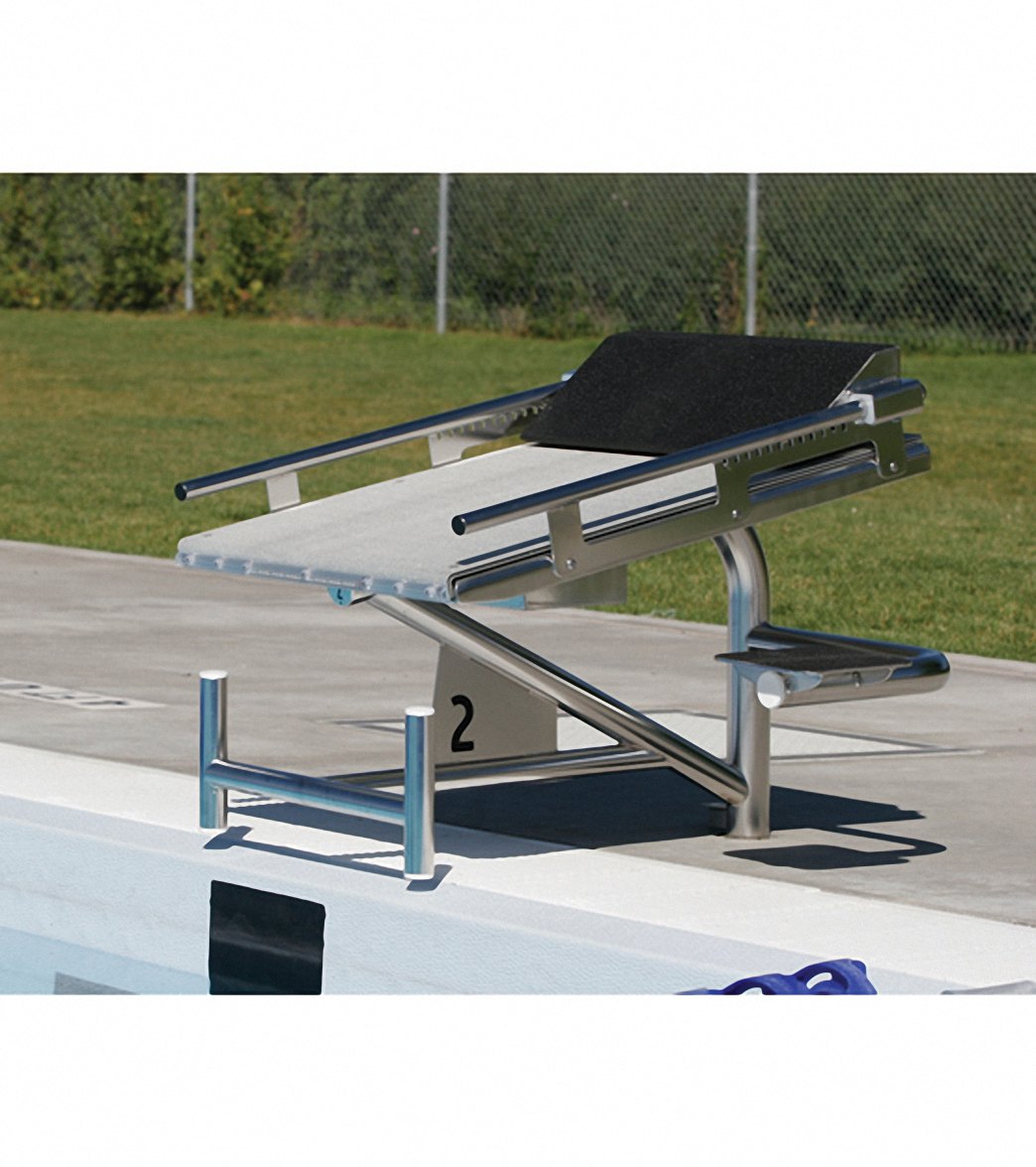 Spectrum Fusion Starting Block